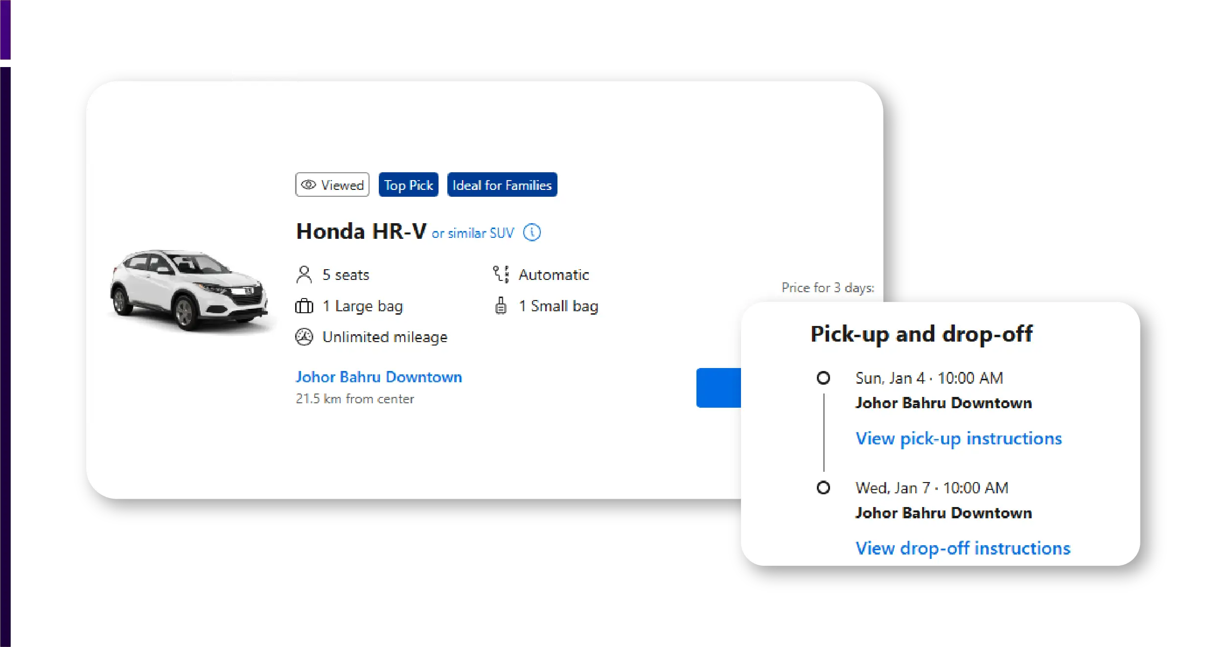 Challenges Faced in the Rental Industry